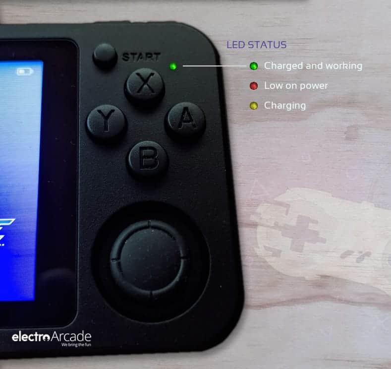 Official Anbernic RG351P handheld - console 7 Official Anbernic RG351P handheld - console - Image 7