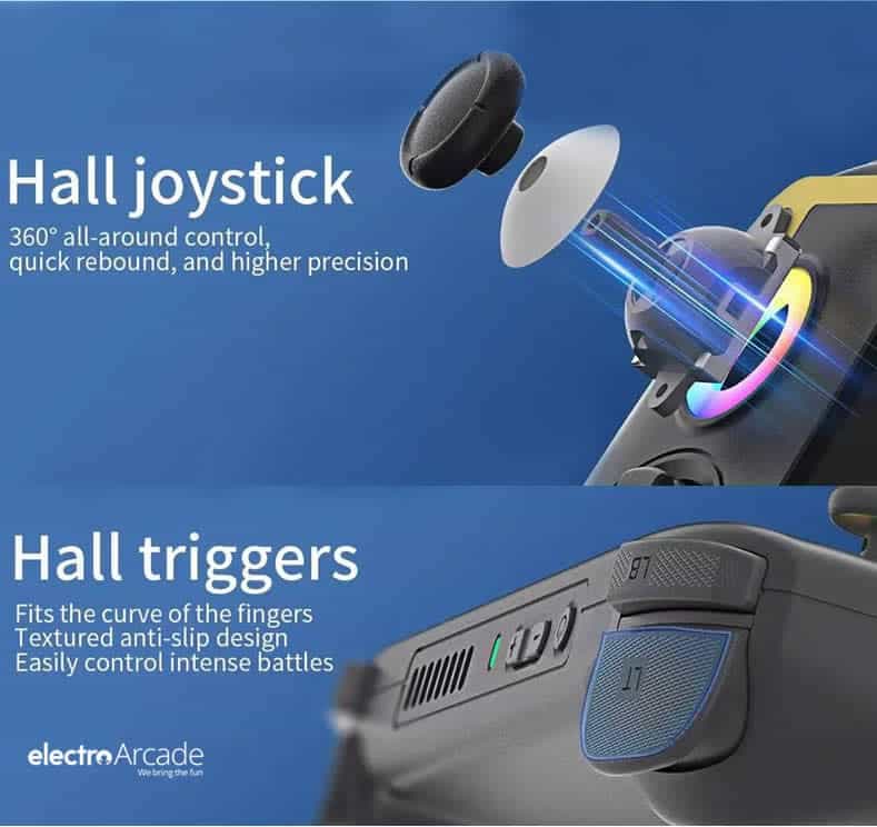 Anbernic RG 406H 4" IPS touch screen Android handheld 7 Game console featuring a joystick and triggers, ideal for retro gaming enthusiasts.