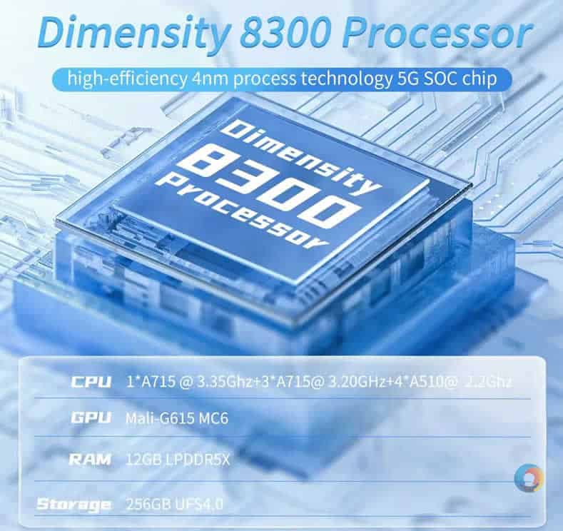 Anbernic RG557 5.48″ AMOLED AAA PS2 Wii handheld – console 5 Image of Dimensity 8300 processor with specifications for gaming and mobile devices.