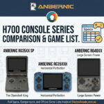 anbernic games h700 console series comparison