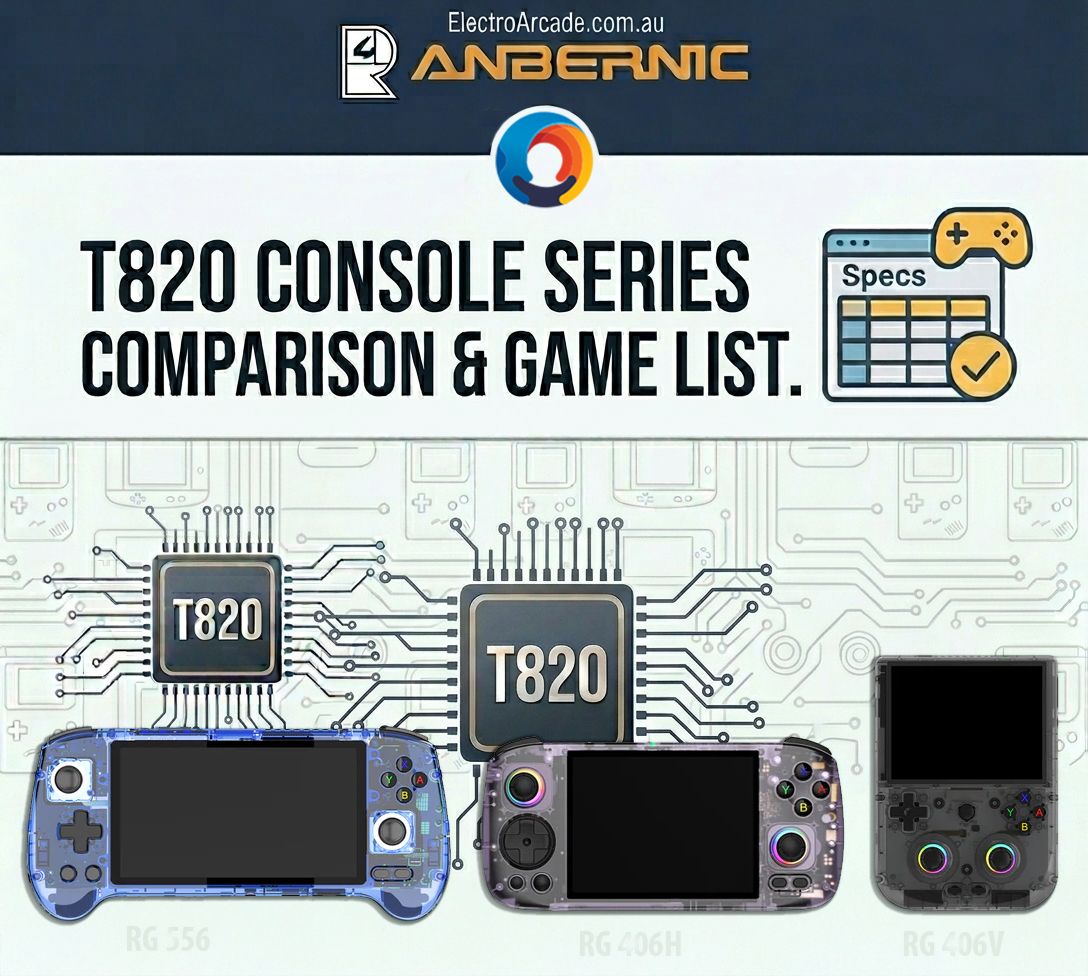 anbernic t820 comparison list
